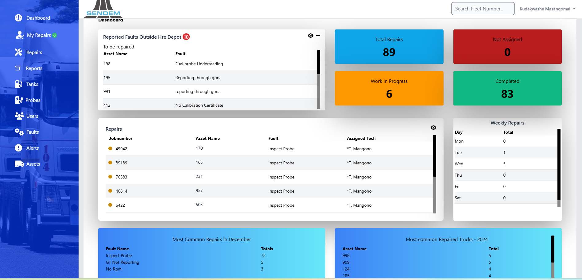 Sunset in the mountains